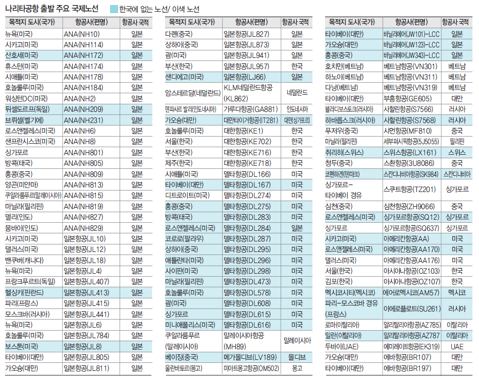 에디터 사진